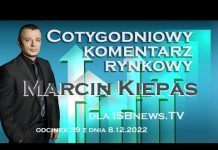 Kiepas, Tickmill: Przed nami tydzień banków centralnych i podwyżek stóp procentowych