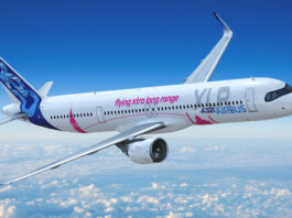 Analiza ISBiznes.pl: Airbus vs Boeing – duopol trzyma się mocno